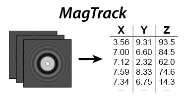 MagTrack 0.7.7 documentation - Home